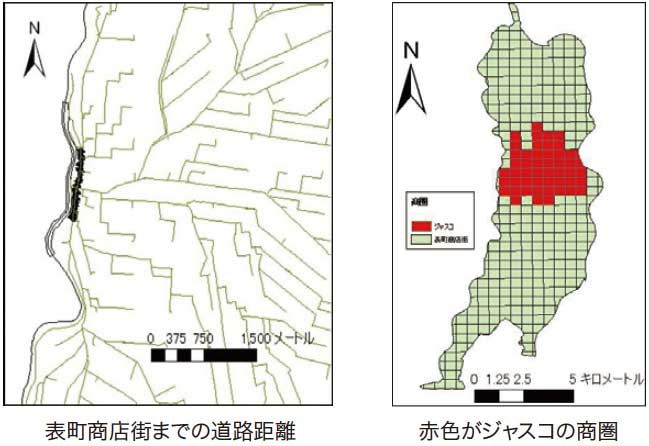 表町商店街までの道路距離