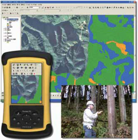 現在の取り組み、問題