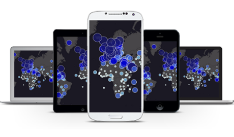 クロス プラットフォーム