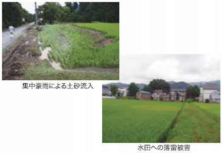 今後の発展~モバイルGIS~