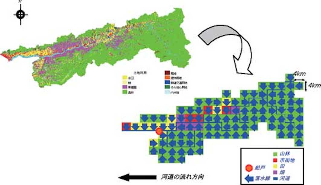 紀の川流域のメッシュモデル化
