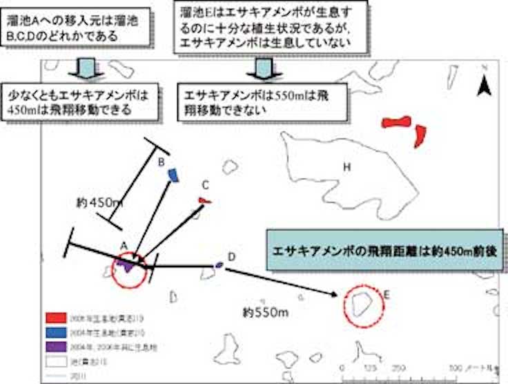 生息地の地理情報解析結果