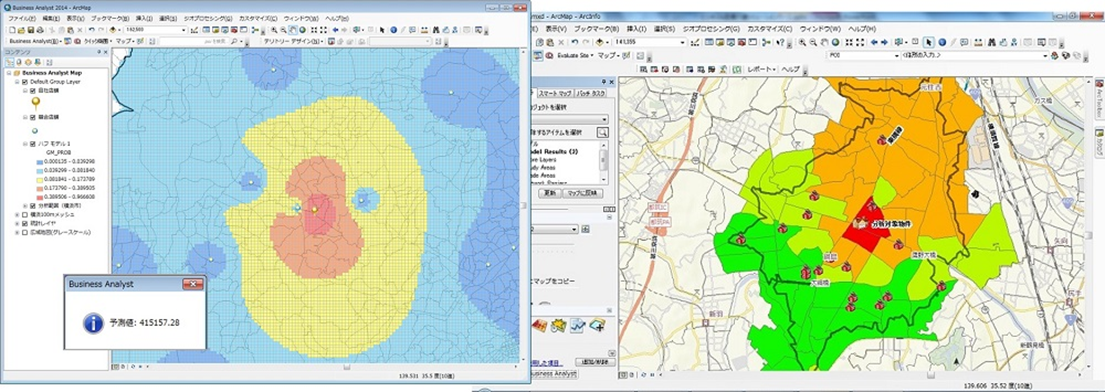 需要・売上予測