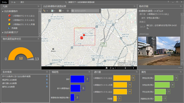 グラフとマップが連動したダッシュボード アプリケーション