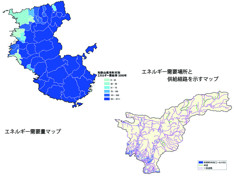 地域内の環境サイクルの改善のための提案
