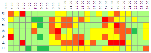 安心・安全マップ