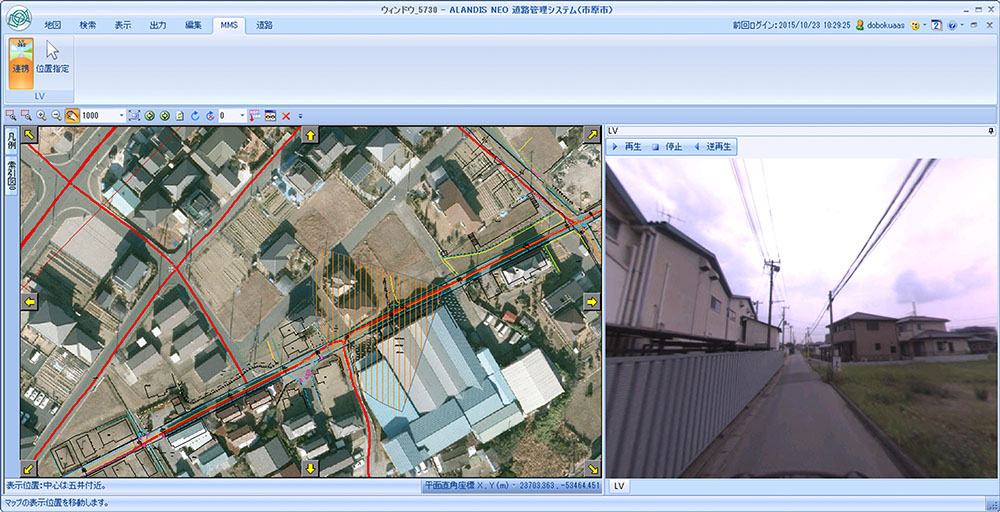 全周囲画像表示画面
