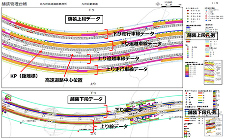 ArcGIS for Desktop　を利用した舗装管理台帳(PDF　帳票出力)