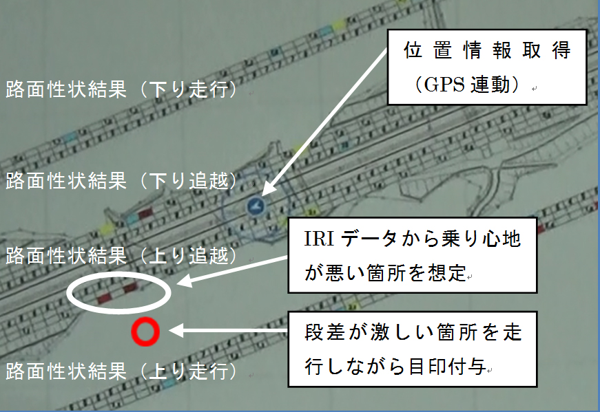 タブレット端末画面(GPS連動)