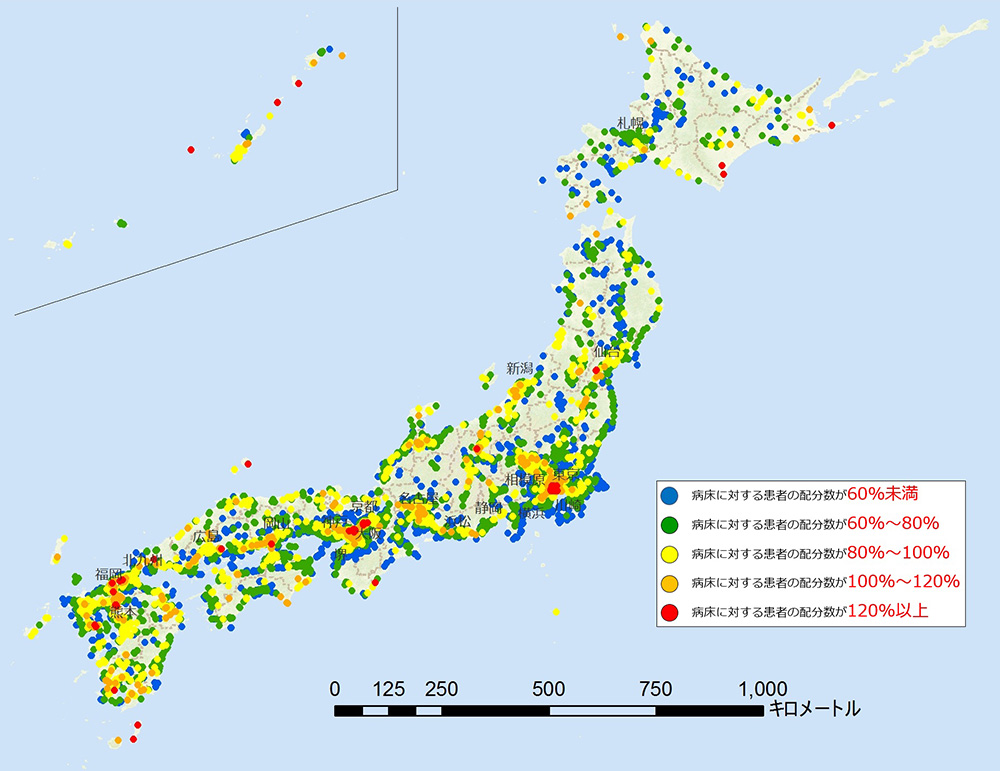 図 3　各病院の配分率（入院受療率のトレンドに基づいた推計）