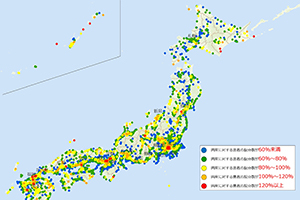 医療機関へのアクセス性を考慮した病床需給の過不足を推計
