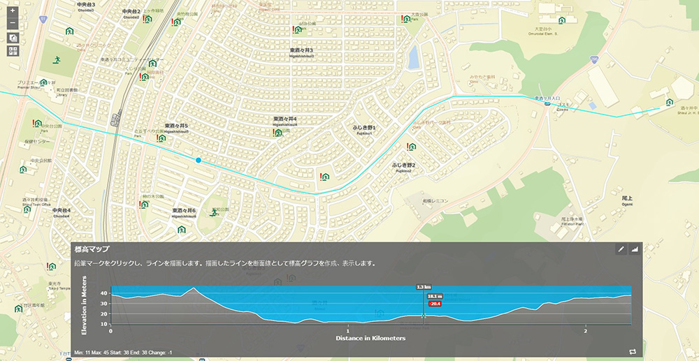 洪水ハザードマップ：標高マップ