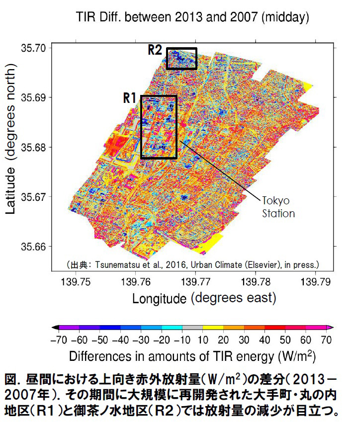昼間における上向き赤外放射量の差分