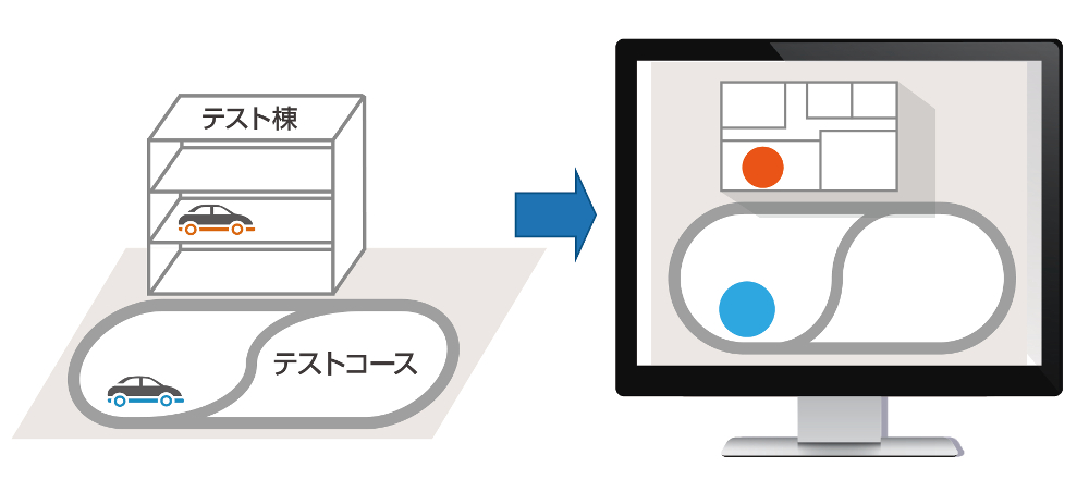 車両の位置を屋内屋外シームレスに地図上に表示