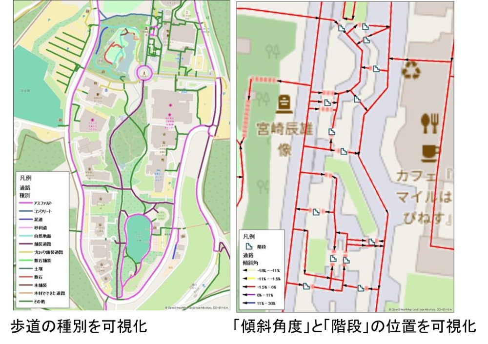 傾斜・階段情報付きの歩道マップ