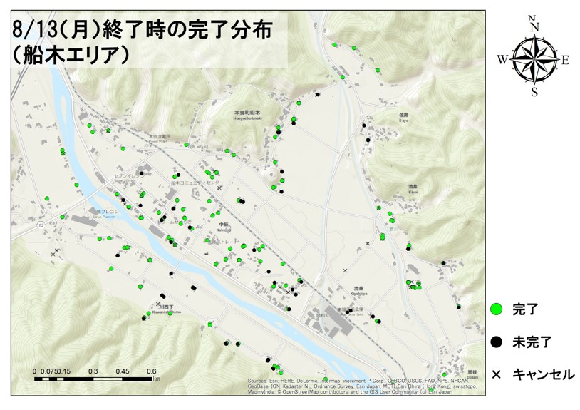 船木地区のニーズ対応分布