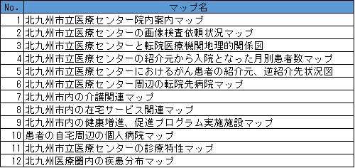 院内 GIS-WG で提案されたマップのアイデア