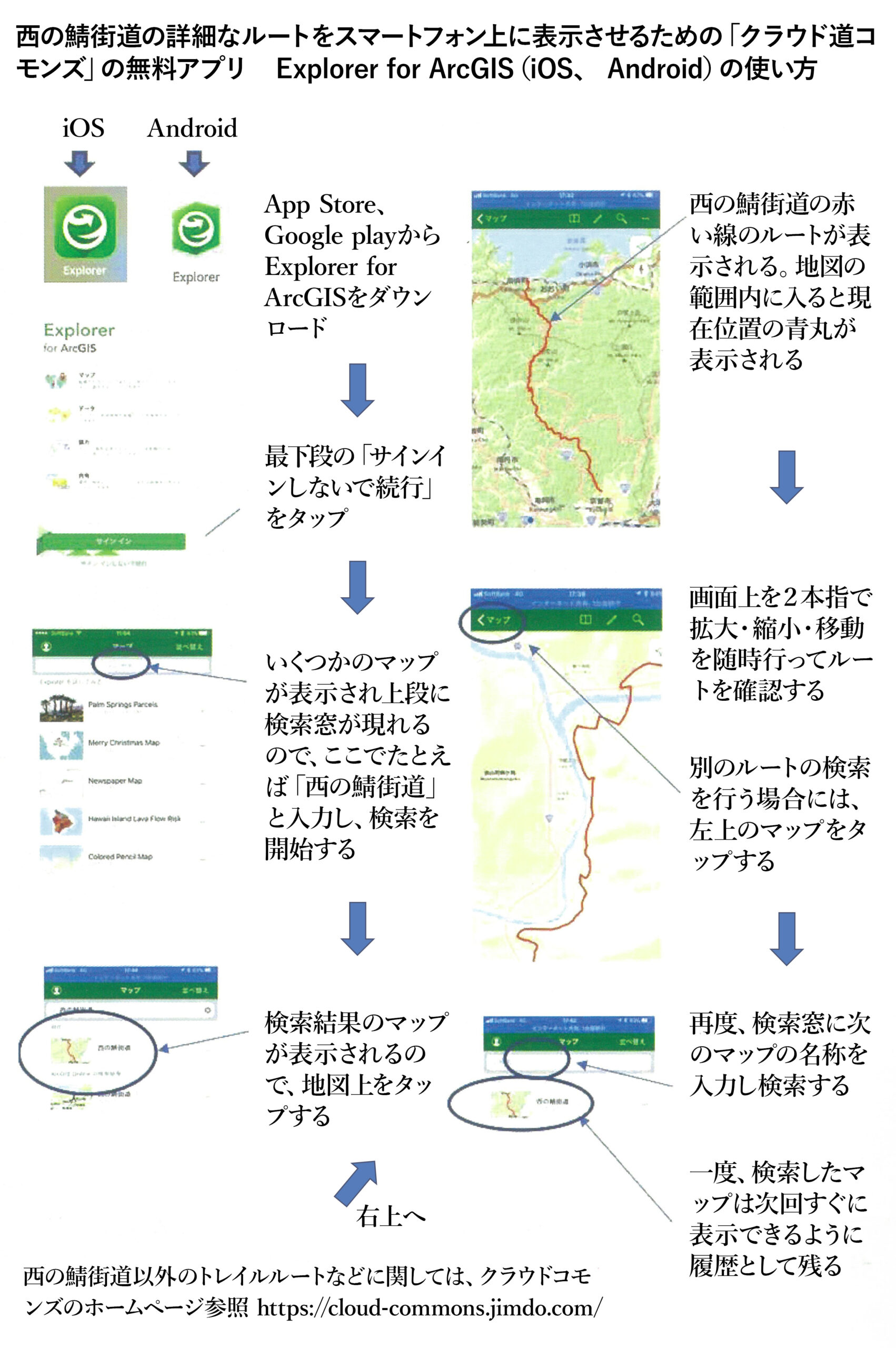Explorer for ArcGIS の利用手順