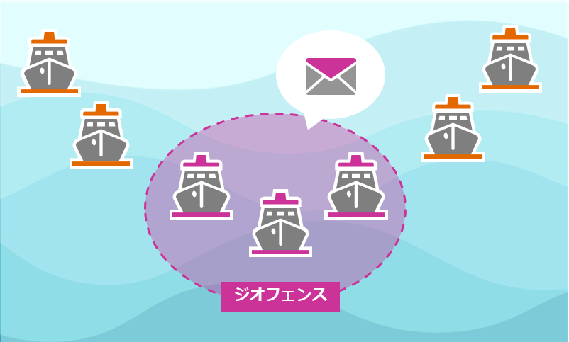 設定した警戒監視区域に船舶が侵入した場合、メッセージを送信