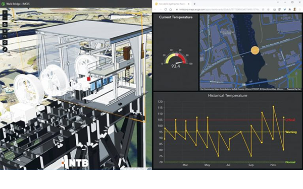 地理空間対応のBIMデータ、建設段階を越えて運用・管理にも活用