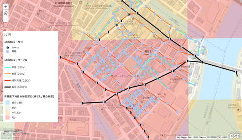災害リスクシミュレーションデータ