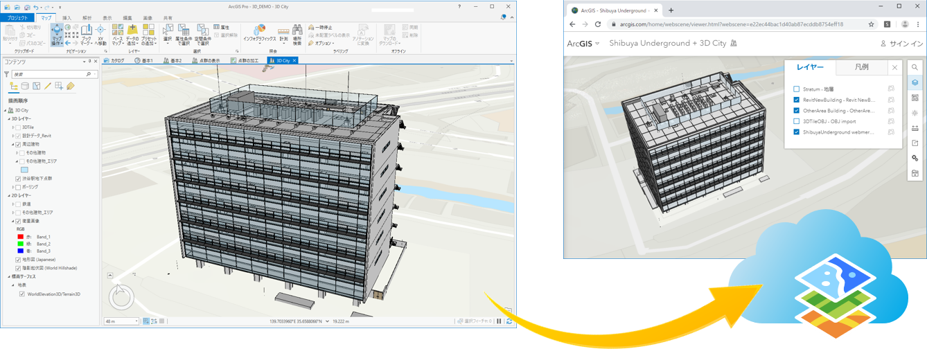 BIM/CIM データのイメージ