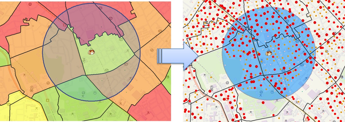統計情報の集計