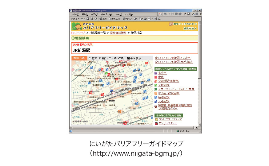 にいがたバリアフリーガイドマップ