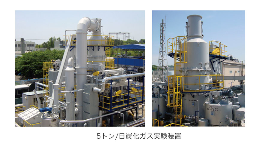 5トン/日炭化ガス実験装置