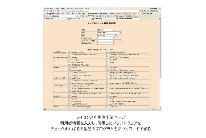 サイトライセンス運用方法