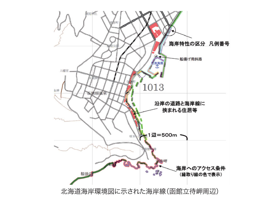北海道海岸環境図に示された海岸線（函館立待岬周辺）