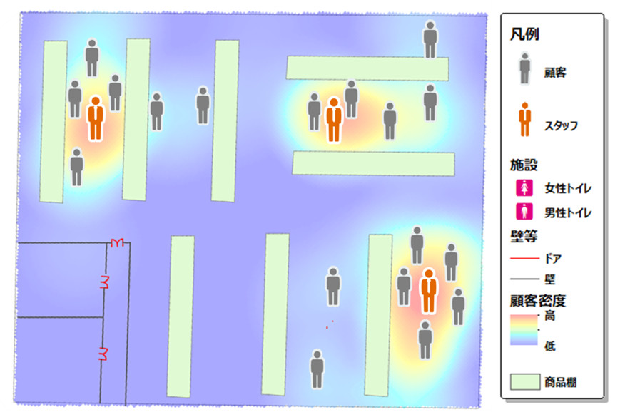 店内スタッフの配置や動きを最適化