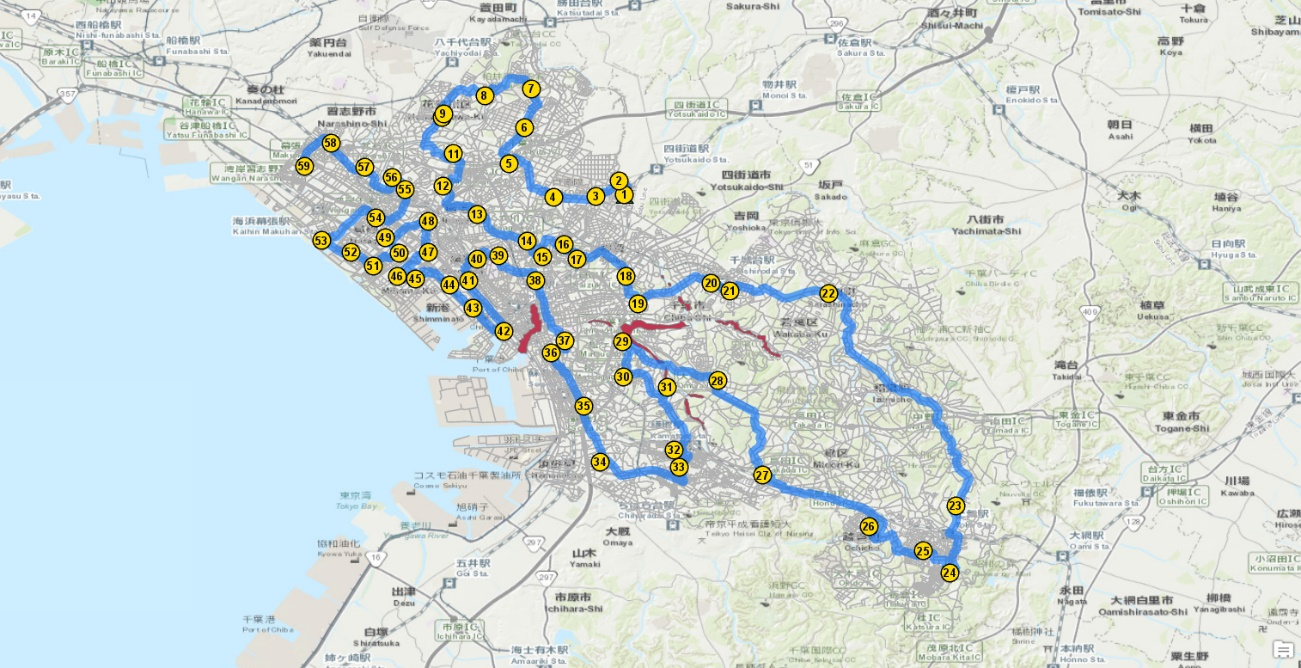 1 日で学ぶネットワーク解析の内容