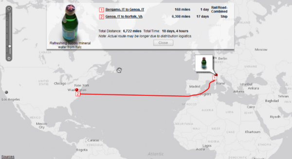 グローバルスケールにチキンナゲットが梱包工場から食卓に届くまでの、すべての通過点やプロセスを可視化