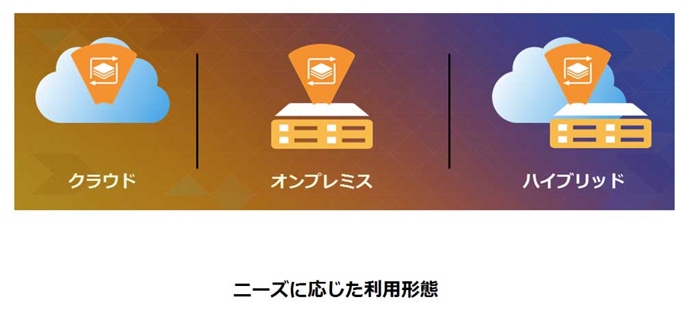 ニーズに応じた利用形態