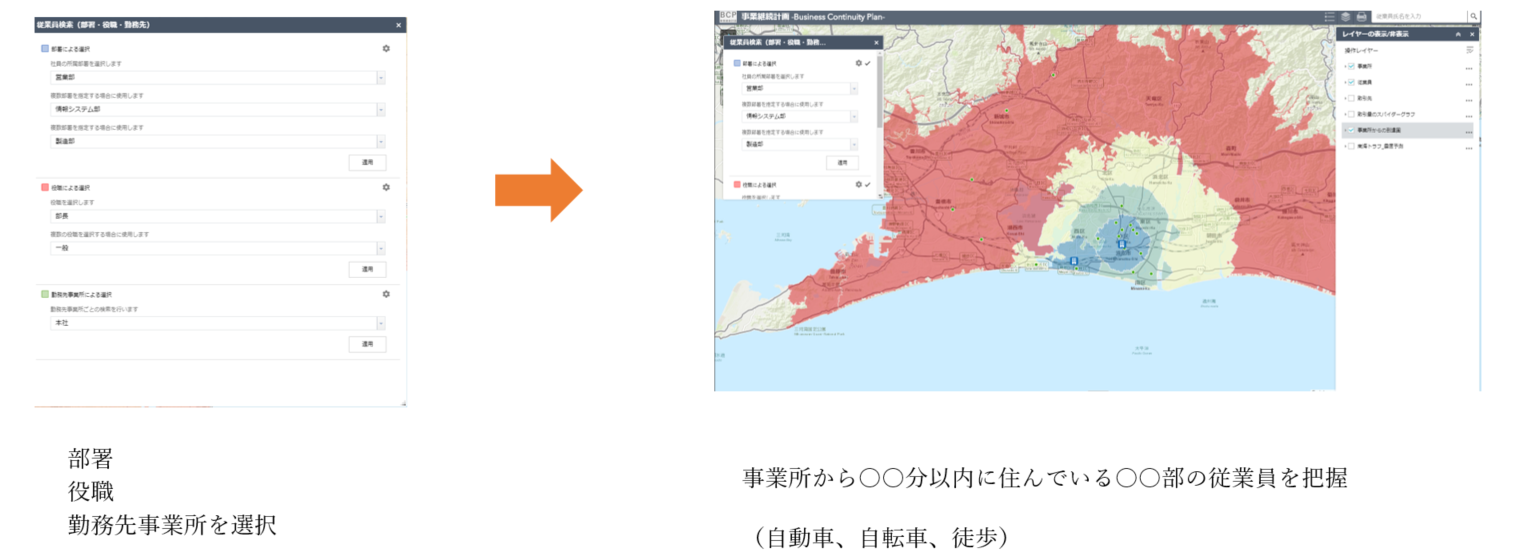 部署・役職に応じて従業員を抽出