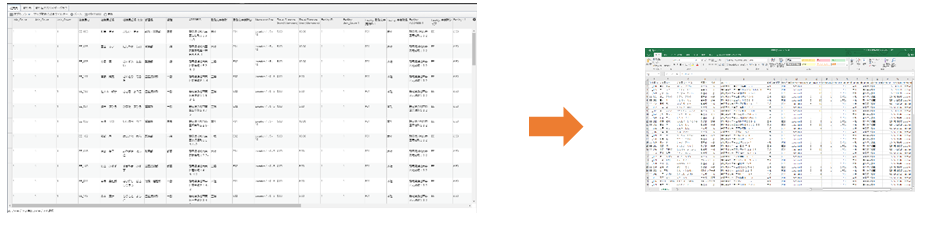 抽出した従業員の一覧表示