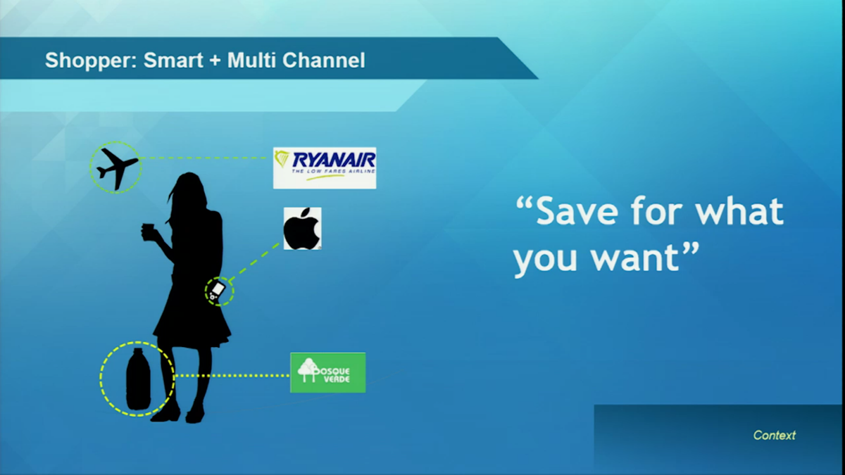 ビューティーケアにおける消費動向の変化