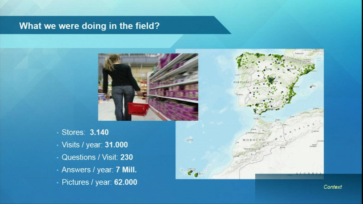 消費者行動の分析と課題