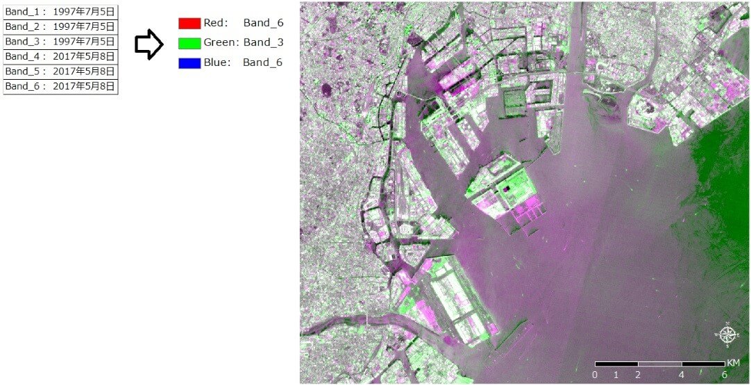 紫色と緑色の擬似カラーの画像