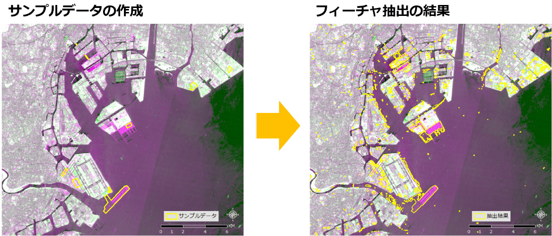サンプルデータとフィーチャ抽出の結果