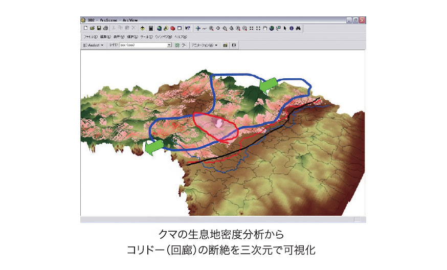 GISによる地域の環境構造解析