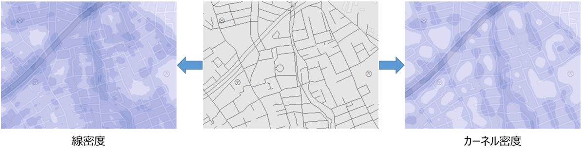 綿密度とカーネル密度