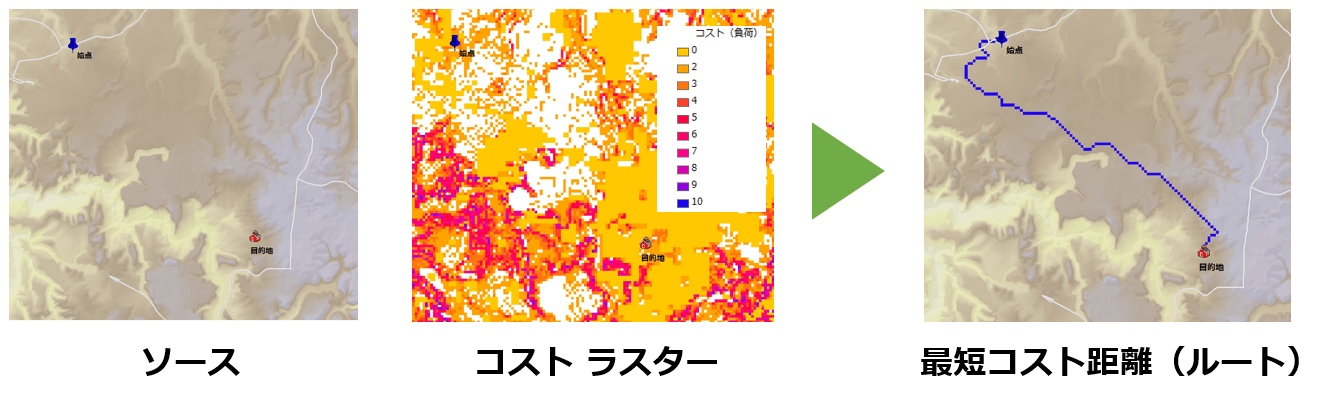 最短コスト距離を算出した図