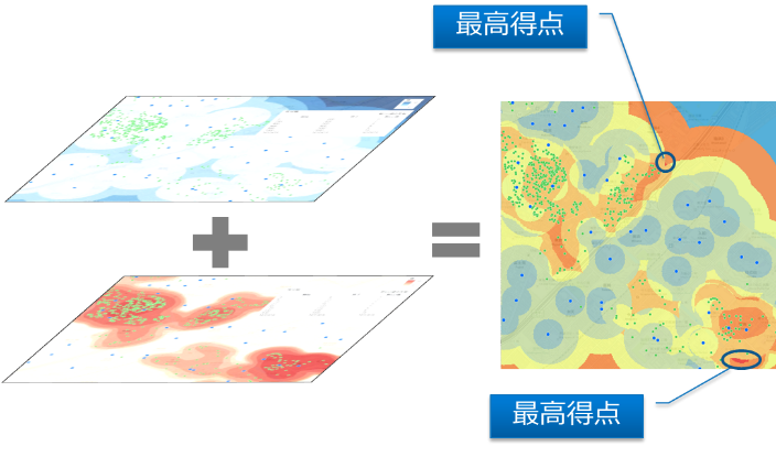保育施設選定基準の2条件を組み合わせた最高得点地点＝最適位置