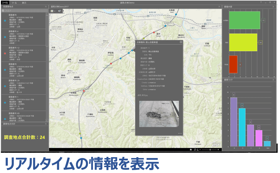 リアルタイムの情報を表示しているイメージ