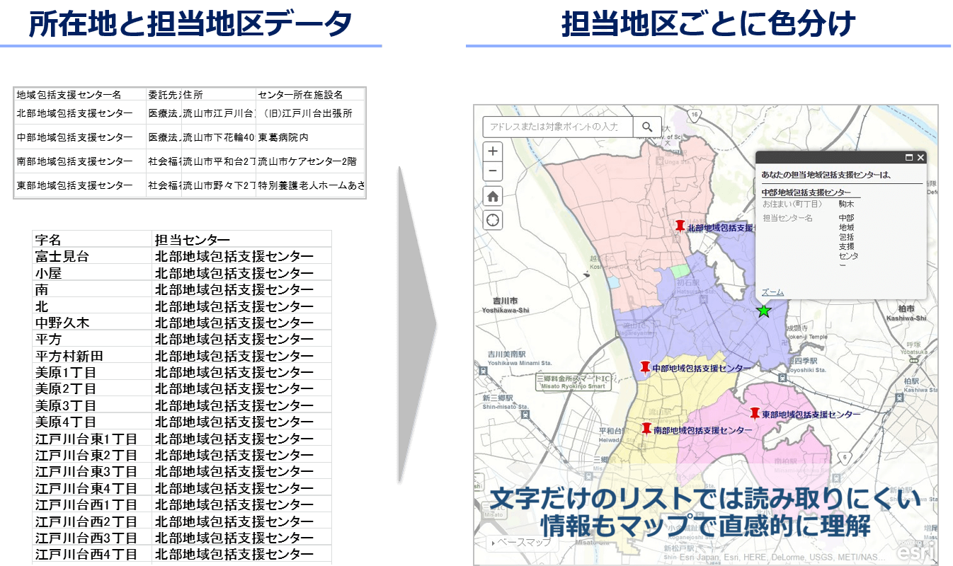 例：地域包括支援センターの担当窓口の可視化（出典：流山市、 CC BY 2.1 JP）