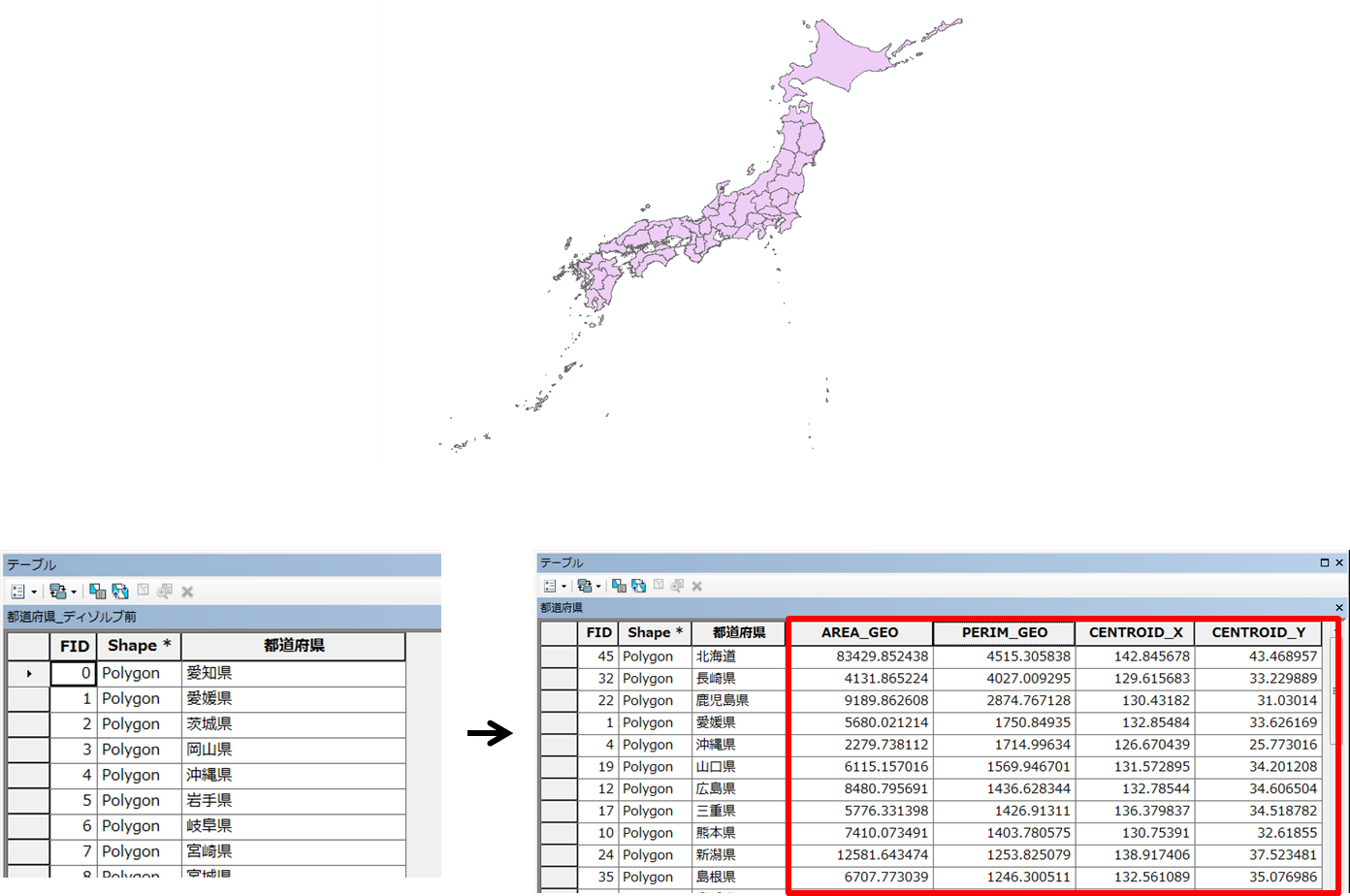 属性テーブルに外周の長さ、面積、重心の X、Y 座標値の情報を一括で追加したイメージ