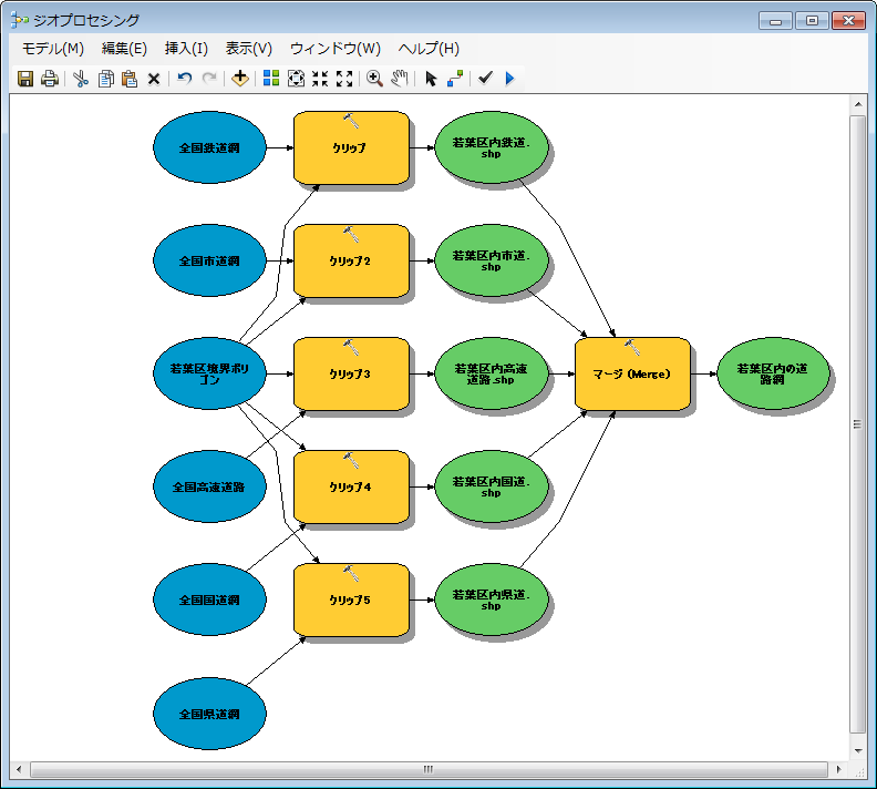 複数ツールのイメージ