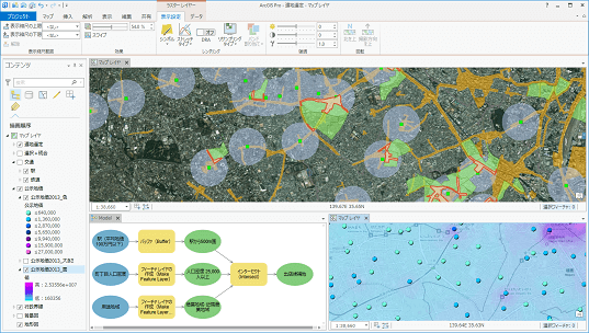 施設とオープン スペースとの位置関係や接続性の評価
